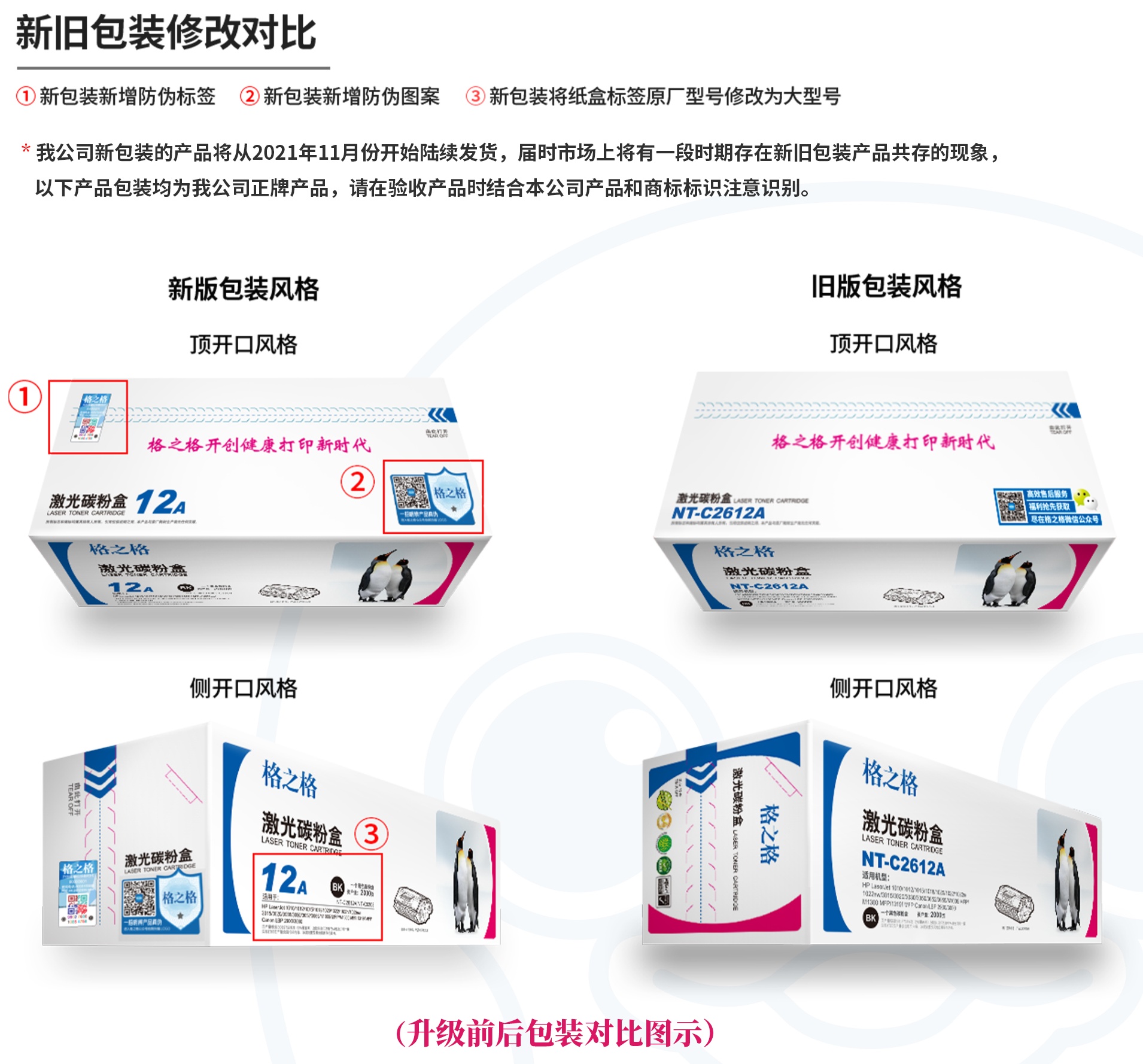 抵制假货！格之格完成产品包装数字化升级，防伪查询功能正式上线