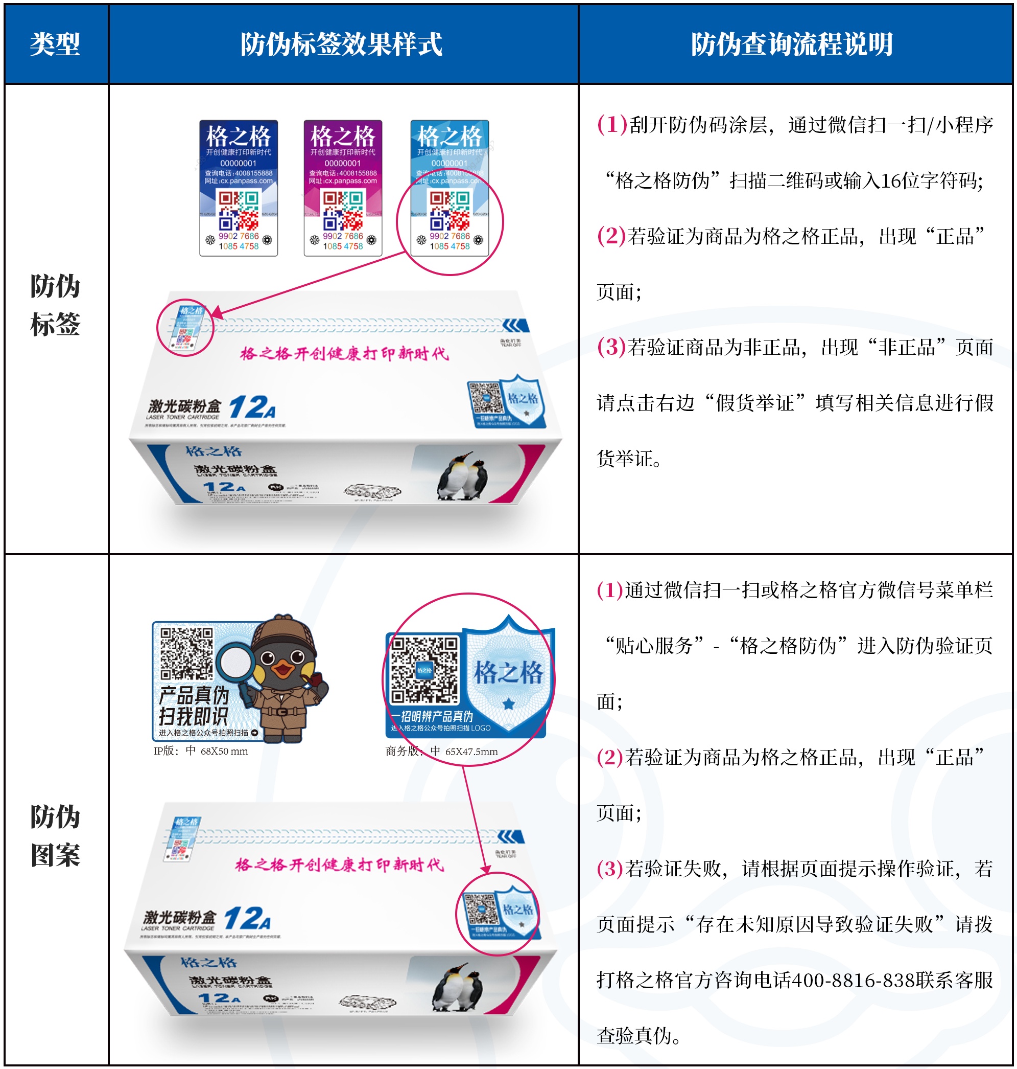抵制假货！格之格完成产品包装数字化升级，防伪查询功能正式上线